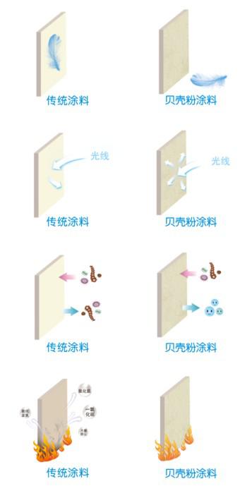 宝业青春里(官方售楼处)电话-宝业青春里销售中心-环境-户型-价格-地址-楼盘详情-配套-电话-售楼处位置-配套-交房时间(图1)